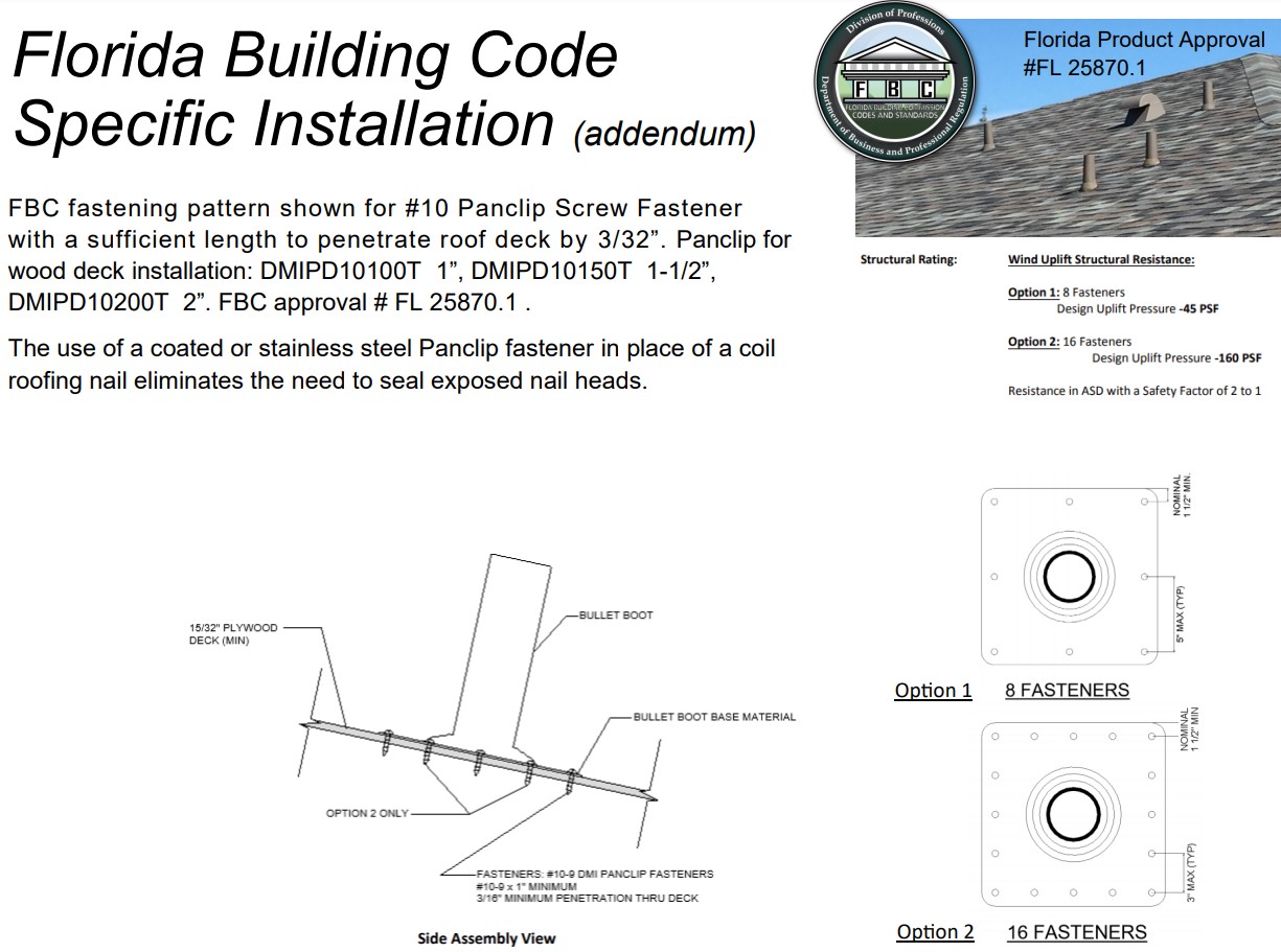 Bullet Boot Bulk 13.99 Per Box